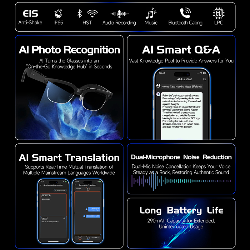 W630 Smart Glasses 800W HD Cam - огляд і ціна Audio Music Image