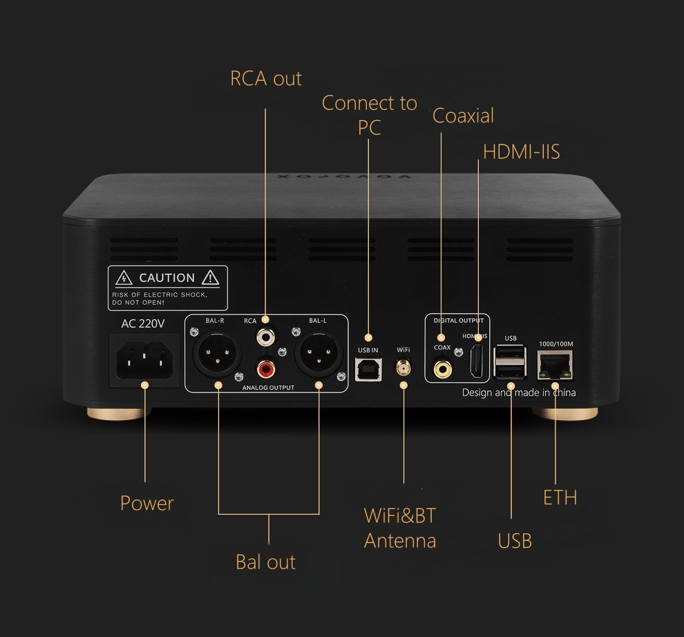 VOVOFOX-HiFi AP05S Lossless Mu - огляд і ціна Audio Without Music